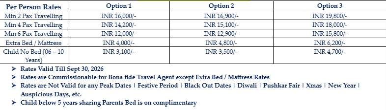 Package Price Image